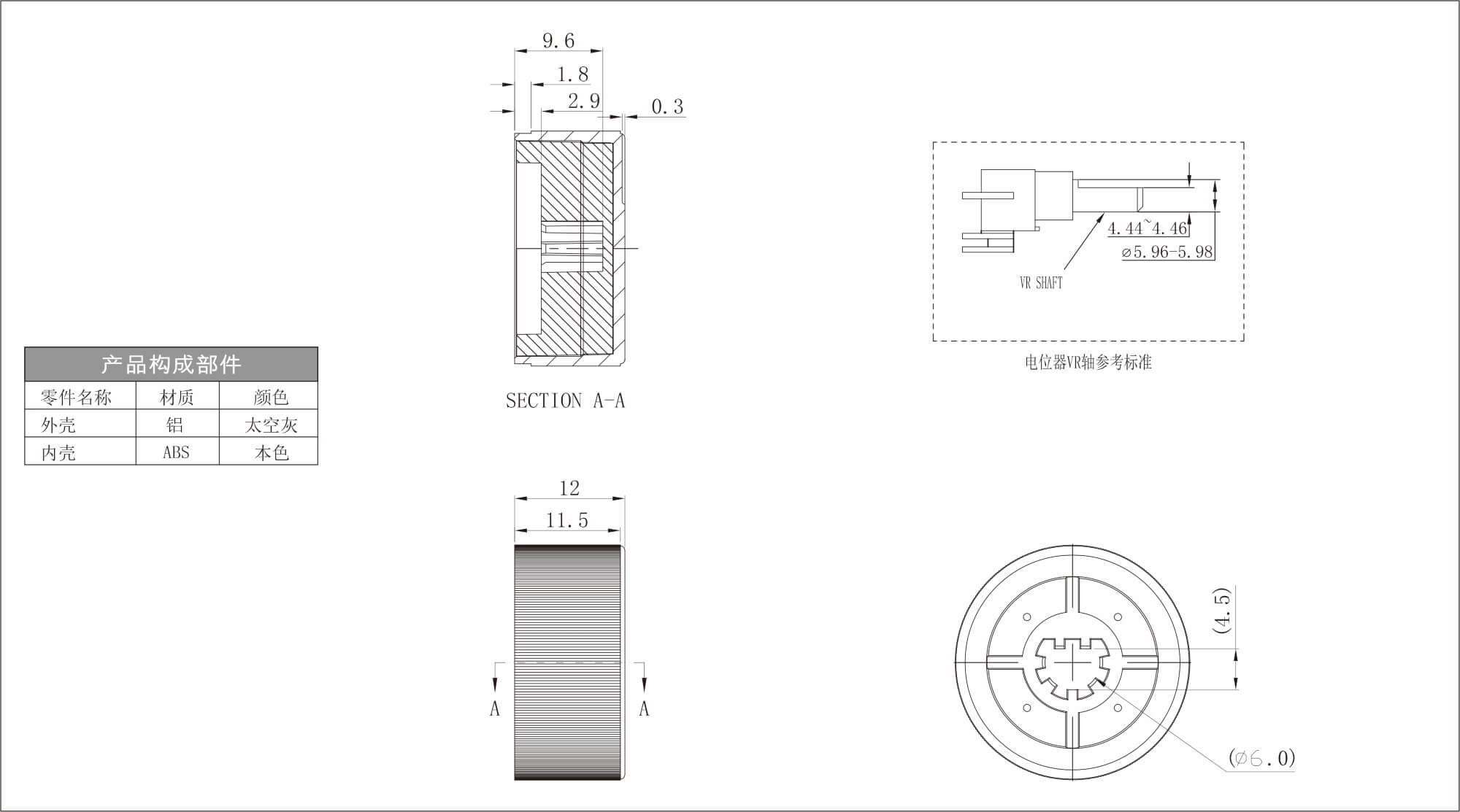 Hardware Knob X108